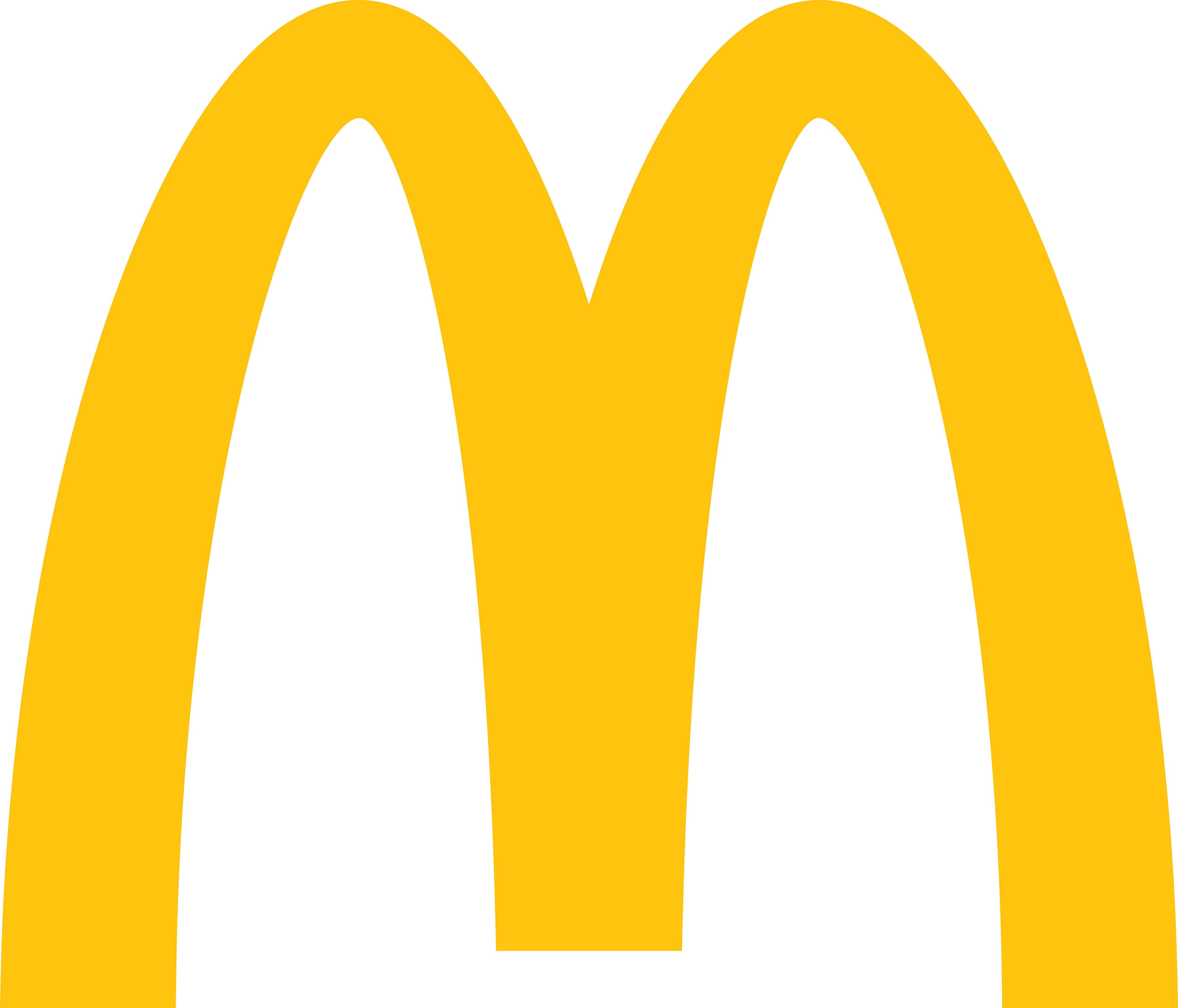 McDonalds some countries Logo 2003